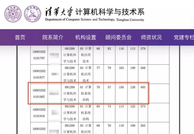 2022年最勵志！中專男孩考進清華，擬被北京協和醫學院錄取