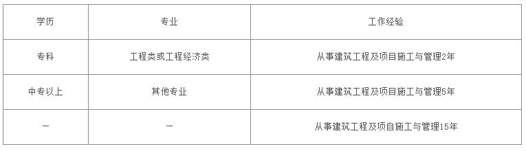 報考二級建造師需要哪些條件？