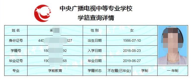 電大中專可以同時報讀兩個專業嗎？雙修雙專業？