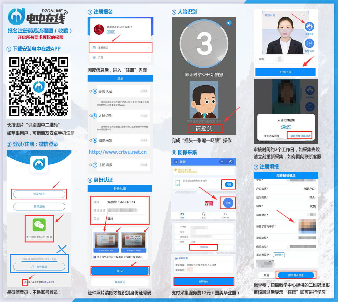 電中在線APP報名注冊流程圖（收藏）