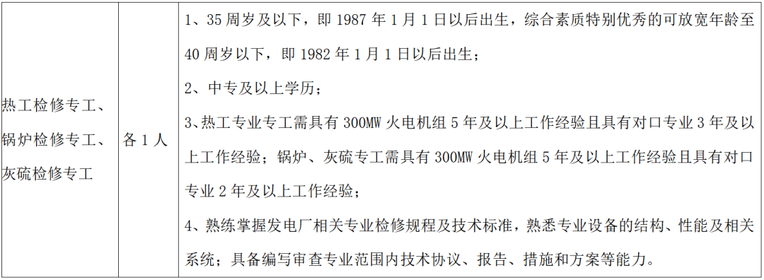 2022年內(nèi)蒙古能源發(fā)電準(zhǔn)大發(fā)電有限公司公開招聘調(diào)整部分崗位及延長報(bào)名時(shí)間的公告