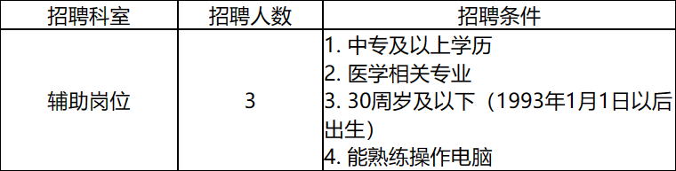 成都市郫都區人民醫院招聘輔助崗位職工！中專可報！