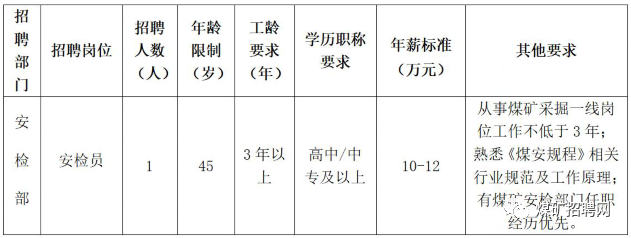 中煤科工，五家溝煤礦招聘公告！高中學歷可報名！