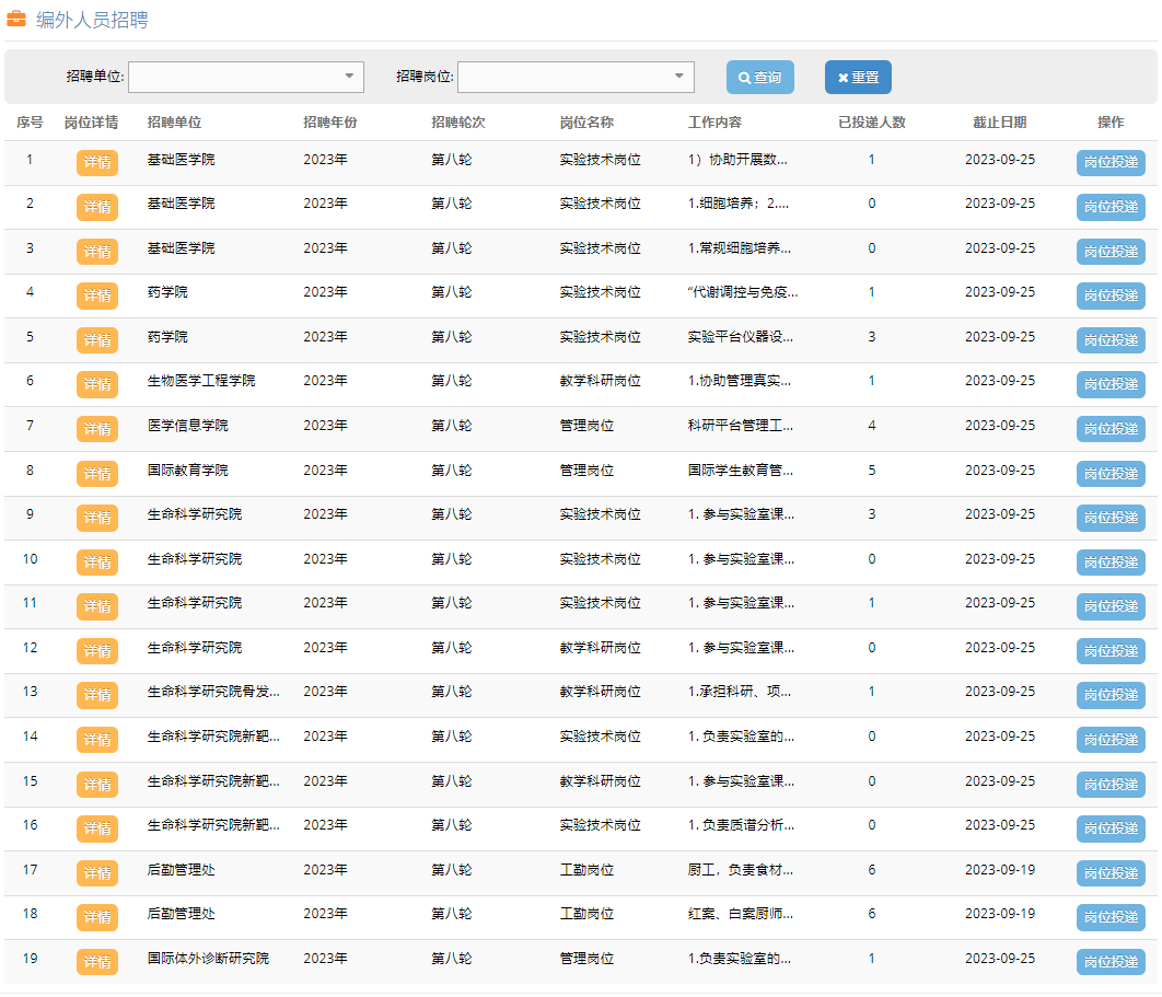 報名進行中！高中可報！重慶醫科大學公開招聘34名工作人員公告