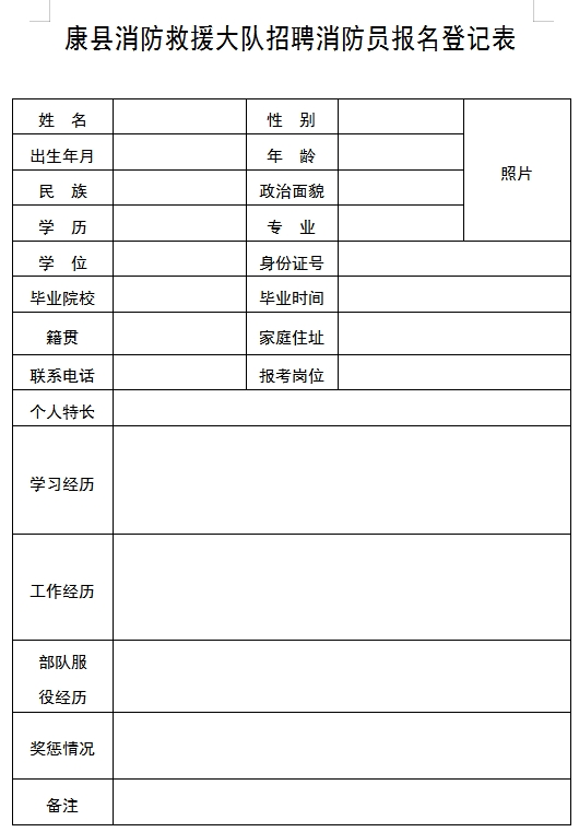 【高中可報】隴南市康縣消防救援大隊招聘政府專職消防員及森林消防員的公告