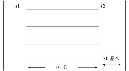 鞍山招聘輔警507人，不限專業(yè)，高中可報，本周五截止！