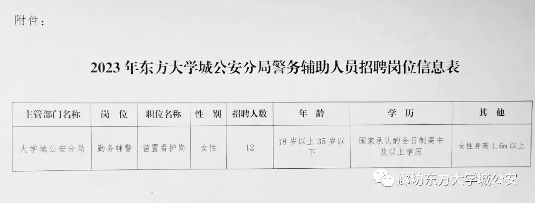 高中可報(bào)！2023年廊坊公安分局公開招聘12名警務(wù)輔助人員的公告！