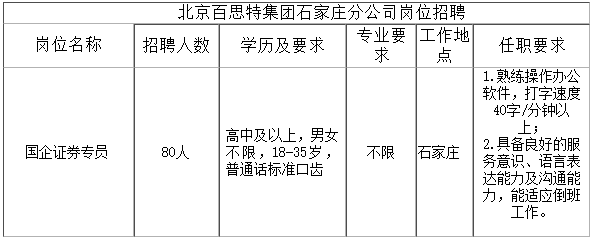 高中學歷可報！石家莊市招聘80人，無專業要求！