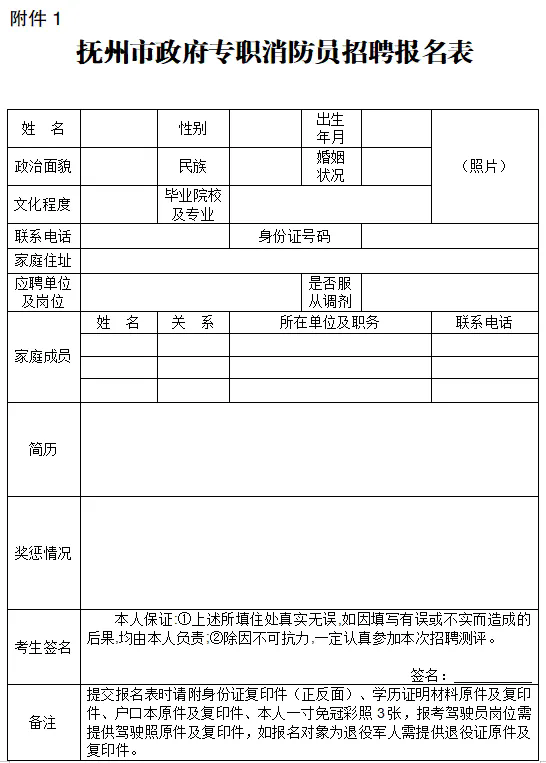 撫州輔警新招聘73人！中專可報！五險一金！