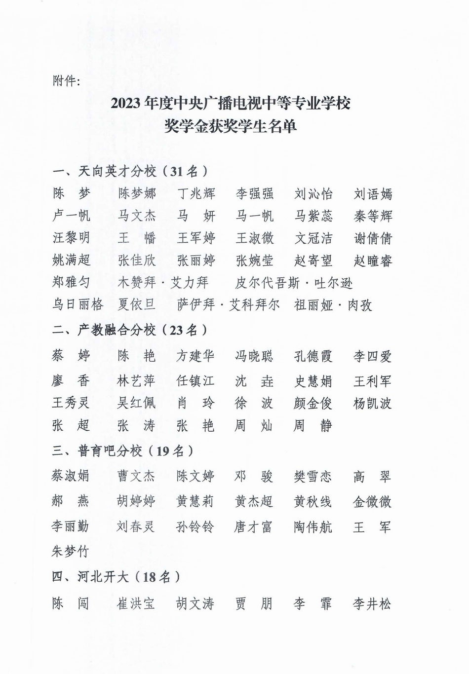 關于公布2023年度中央廣播電視中等專業學校獎學金評審結果的通知