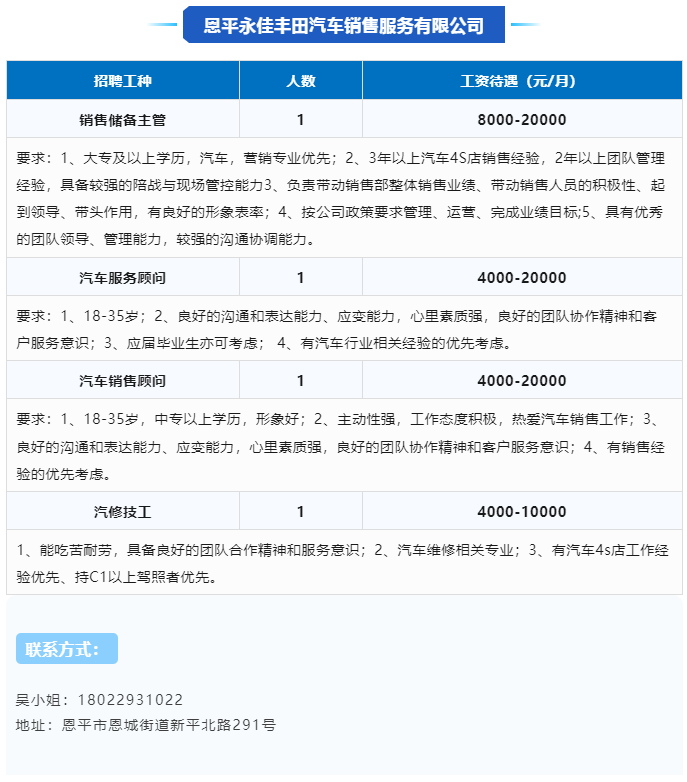 恩平招聘|中專可報(bào)！恩平一大批企業(yè)招聘公告