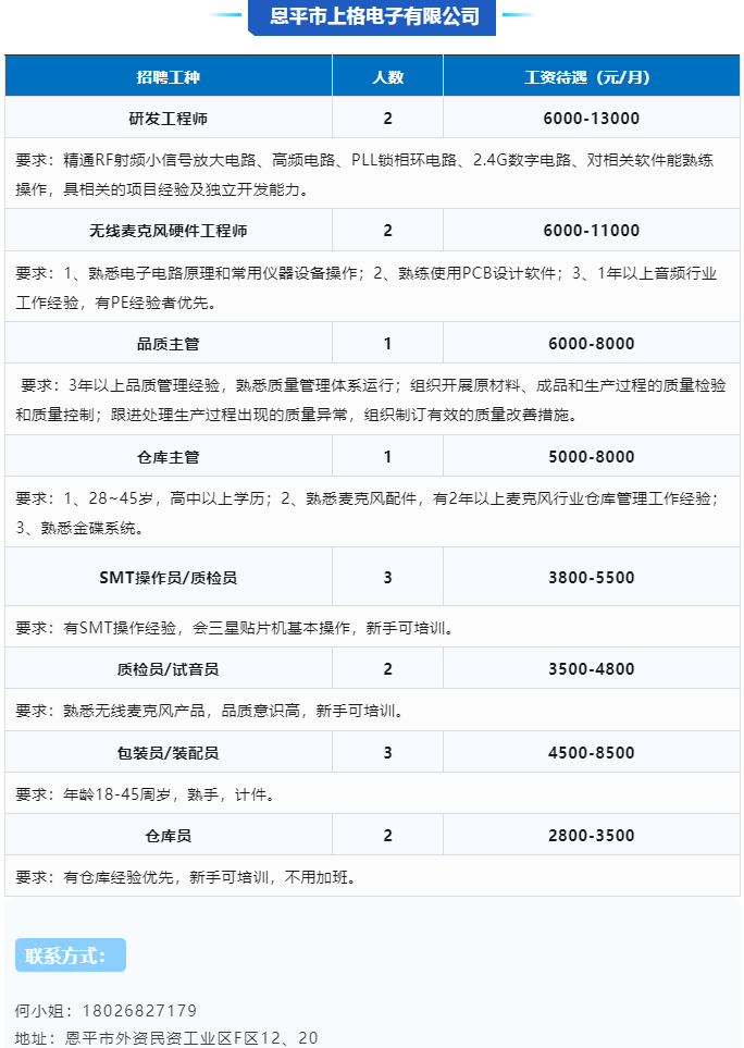 恩平招聘|中專可報(bào)！恩平一大批企業(yè)招聘公告