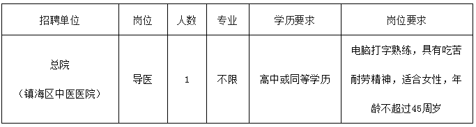 寧波市鎮(zhèn)海區(qū)龍賽醫(yī)療集團(tuán)招聘，高中可報(bào)！