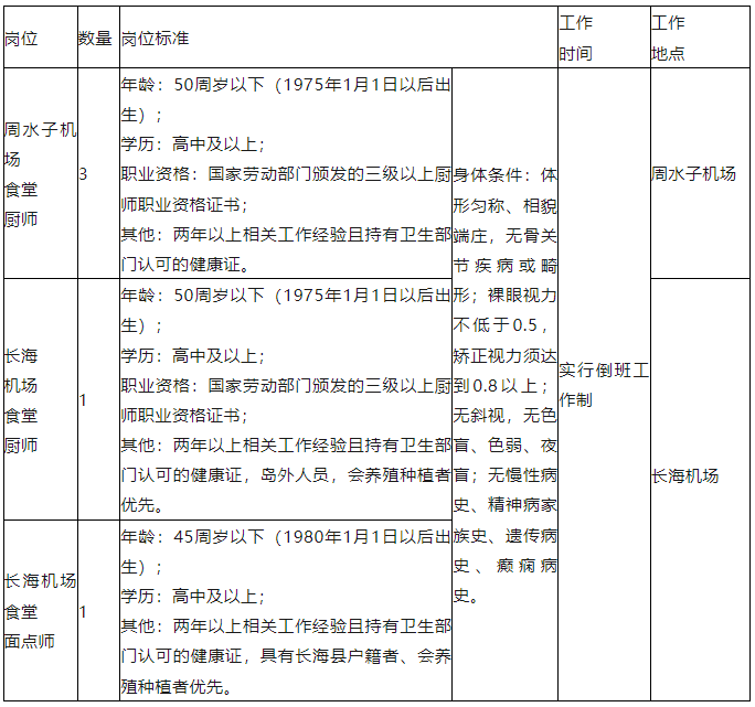 國企招聘｜大連國際機場招聘5人，高中可報