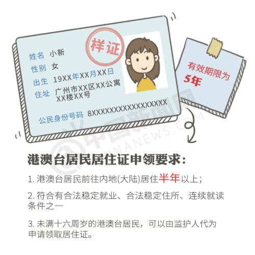 港澳臺(tái)戶籍的學(xué)生能不能報(bào)讀電大中專學(xué)歷？